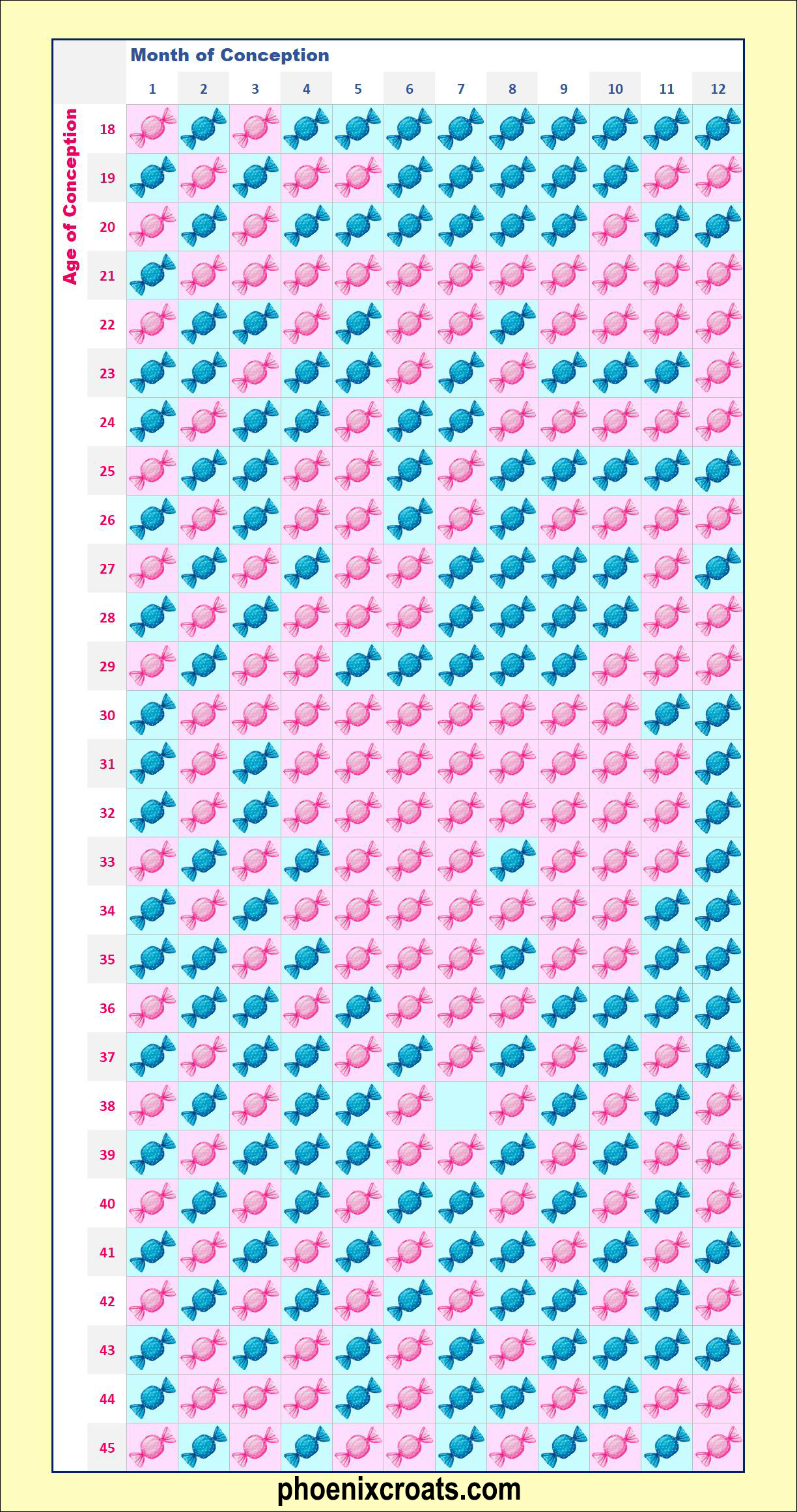 Chinese Calendar Baby Gender 2024 Is It a Boy or a Girl? Phoenixcroats